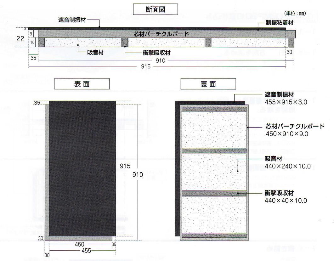 新製品 - 東京サイレン