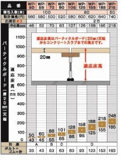 万協フロアー - フローリング・建材のネット販売｜床建材ネット