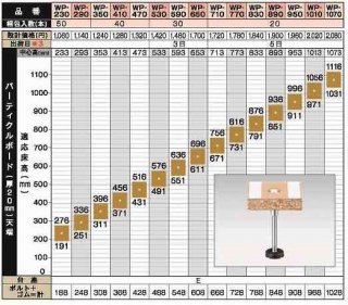 万協フロアー - フローリング・建材のネット販売｜床建材ネット