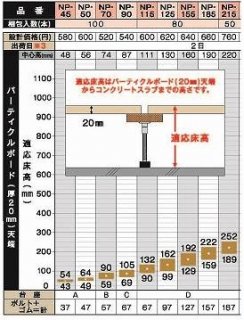 万協フロアー - フローリング・建材のネット販売｜床建材ネット