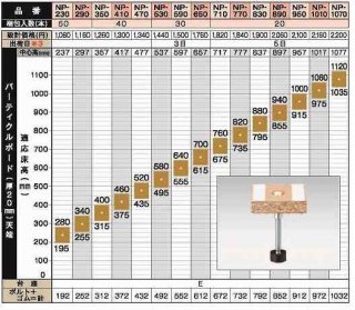 万協フロアー - フローリング・建材のネット販売｜床建材ネット