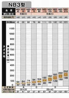 万協フロアー - フローリング・建材のネット販売｜床建材ネット