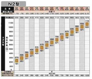 万協フロアー - フローリング・建材のネット販売｜床建材ネット