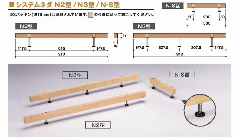 システムネダ N3型 高さ品番215以下 - 床建材ネット