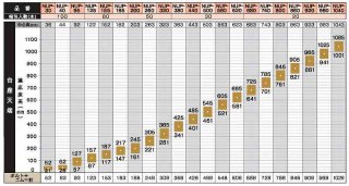 万協フロアー - フローリング・建材のネット販売｜床建材ネット