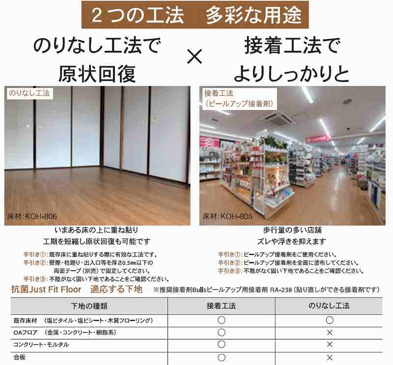 ブルズ 抗菌Just Fit Floor（ジャスト フィット フロア） ウッド調- 床建材ネット / 床専門部材・建材のネットショップ