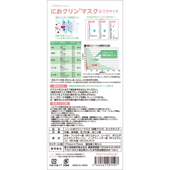 セール日本 クレベリンマスク 【新品】 1袋5枚×120束 600枚 | flora