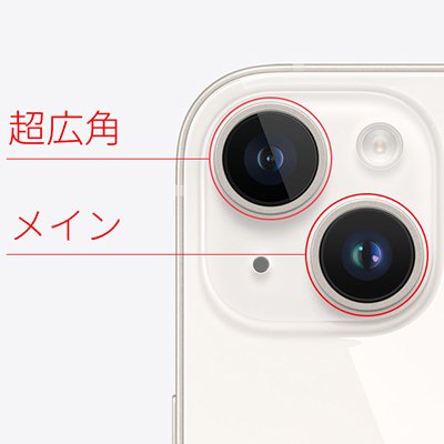 【iPhone 14・14 Plus・15・15 Plus通用】カメラレンズ ガラスのみ 2種類