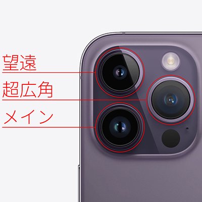【iPhone 14 Pro・14 Pro Max通用】カメラレンズ ガラスのみ 3種類
