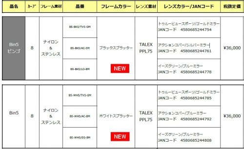 【Bin5発売5周年記念モデル】【送料無料】Bin5/ビンゴ 限定スペシャルカラー ブラックスプラッター/ホワイトスプラッター　KIOB/10FTU  - lure angle HAMA オンラインストア