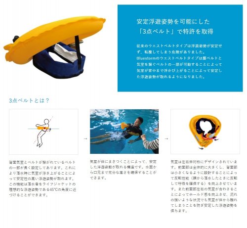 NEW】【送料無料】 LAHM LIFE JACKET 自動膨張式ライフジャケット 国土