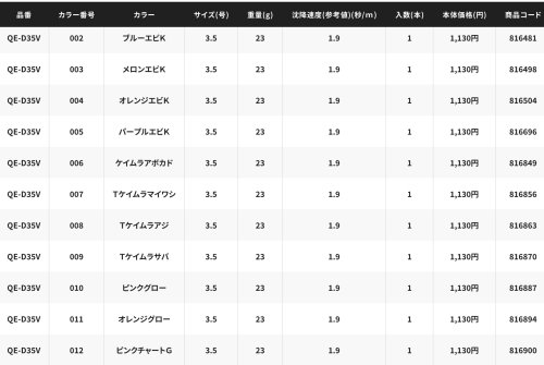 限定プライス】 クリンチ フラッシュブースト ディープ 3.5号 セフィア