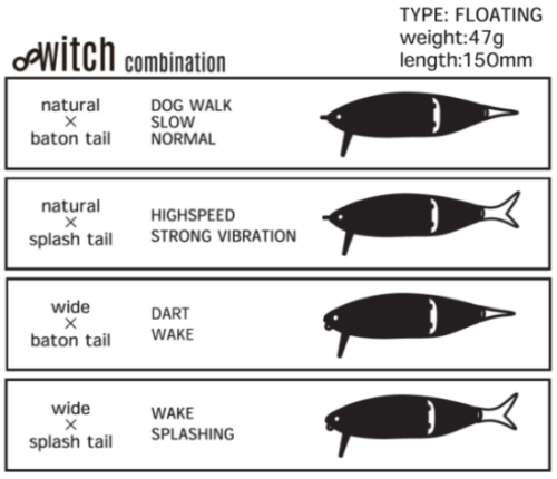 新製品ヤタベイトテック YATTABAIT Tech weeblle - lure angle 新製品ヤタベイトテック YATTABAIT Tech weeblle - lure angle