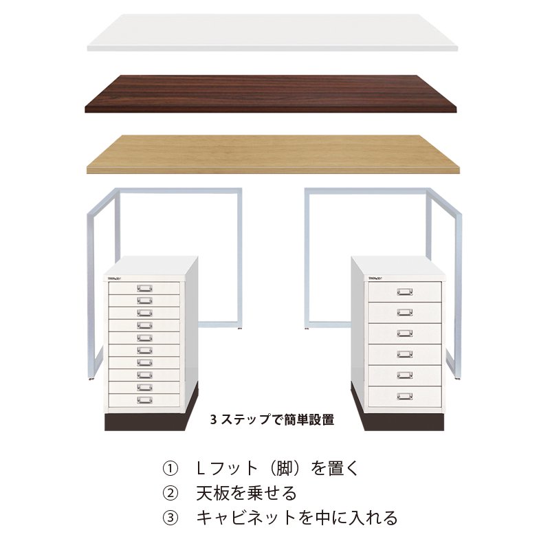 ダブルフェイス メラミン天板（ビスレーデスク）5mm単位でサイズオーダー可能