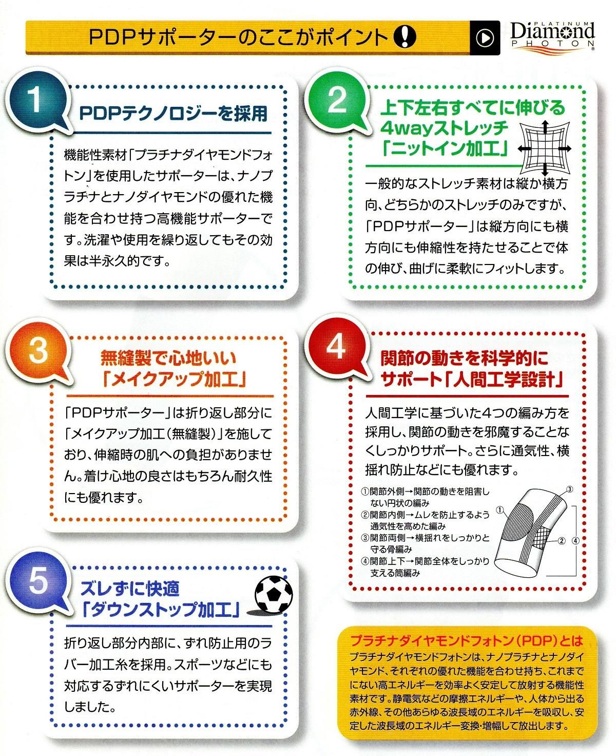 pdpひざサポ タ l 2枚組 pdpひざサポ タ l 2枚組