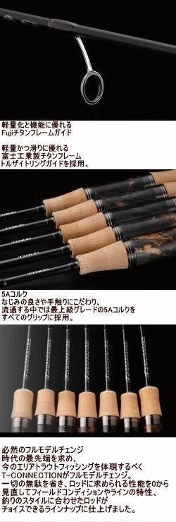 トラウトアイランド ティモン T-CNNECTION AREA【TCA-S61L-RS】