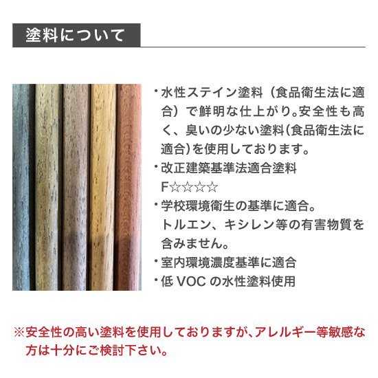 塗装丸棒 12パイ 約1820ミリ - DIY・木材・材木・棚板の通販なら｜DIY木材センター 織田商事株式会社