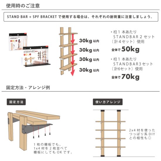 SPFブラケット ショート ホワイト 壁面収納 ワンバイ用パーツ DIY用