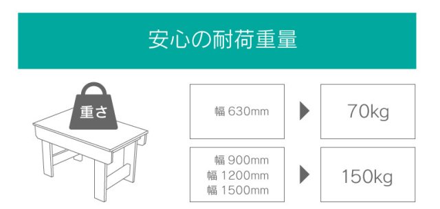 檜 縁台 ミリ 約4.5kg 脚固定式 ベンチ 木製 ウッドデッキ 濡れ縁 踏み