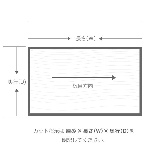 カットベニヤ（ベニヤ板） 2.5x300x900 - DIY・木材・材木・棚板の通販