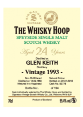 Glen Keith 1993 #82778 55.4%