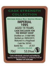 Imperial 1995 #50163 53.0%