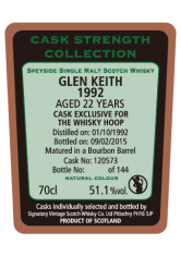 Glen Keith 1992 #120573 51.1%