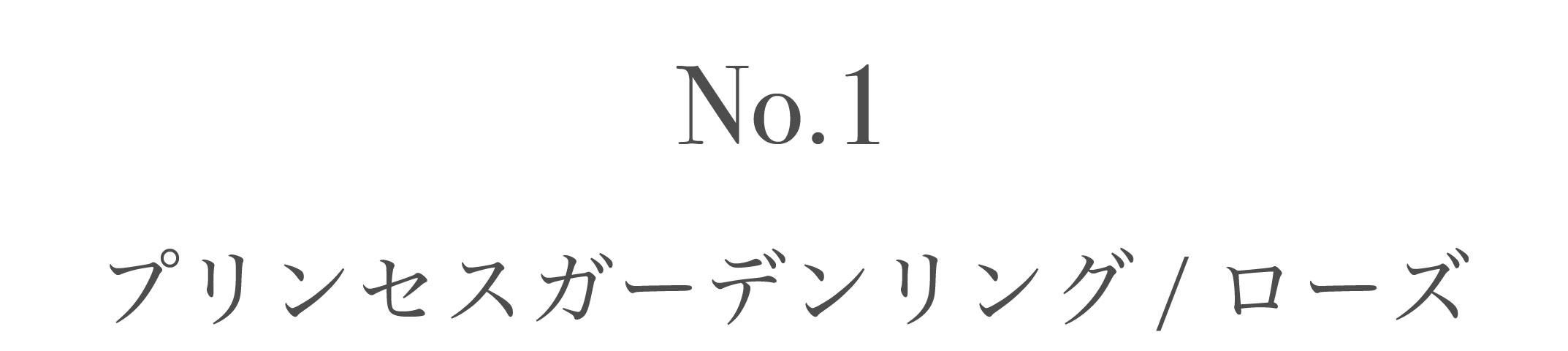 商品名