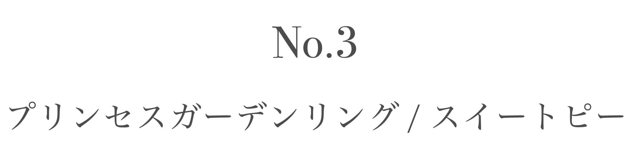 商品名