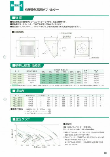 FSVL2-550G - アナハイム 厨房設備ネット販売事業部 インボイス登録