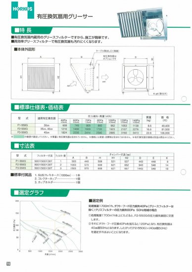 F1-550G - アナハイム 厨房設備ネット販売事業部