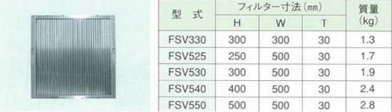 FSV330 - アナハイム 厨房設備ネット販売事業部　　インボイス登録番号T1370001024332