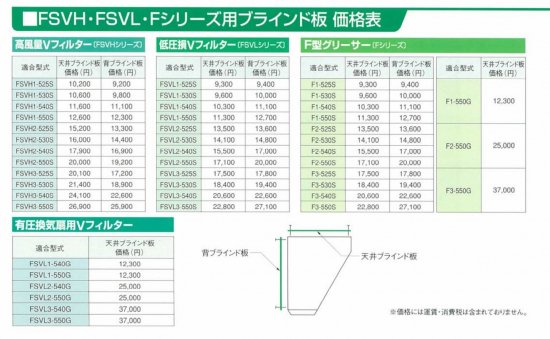 FSVH2-550S 天井ブラインド板 - アナハイム 厨房設備ネット販売事業部