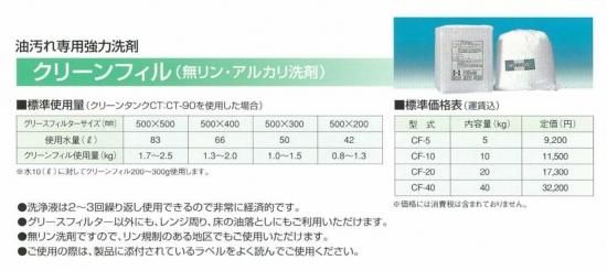 油汚れ専用強力洗剤クリーンフィル - アナハイム 厨房設備ネット販売事業部