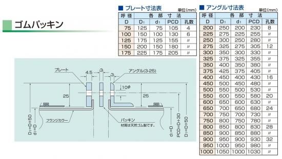 ゴムパッキン 亜鉛めっき鋼板製 - アナハイム 厨房設備ネット販売事業