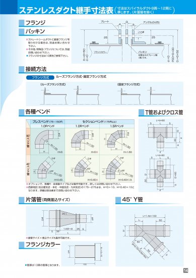 フランジカラー ステンレス製 - アナハイム 厨房設備ネット販売事業部