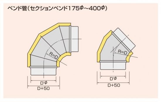 セクションベンド 1.5R 45° 亜鉛めっき鋼板製 850Φ