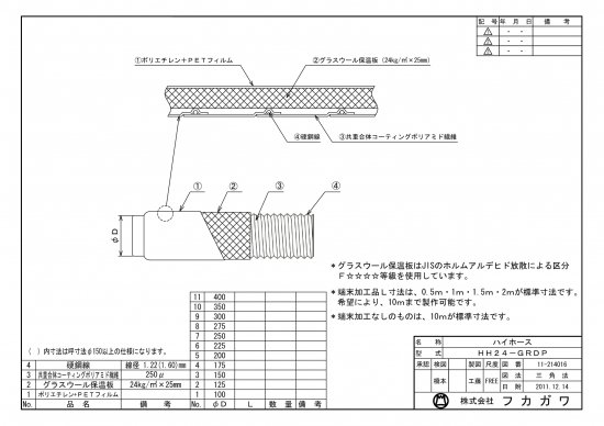 ハイホース HH24-GRDP 10m - アナハイム 厨房設備ネット販売事業部