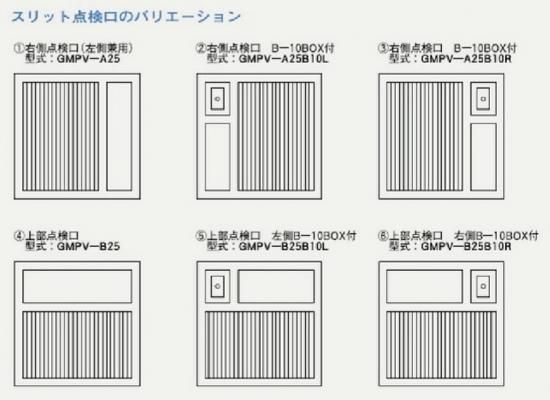 給気口 QWD-S-H 手動復帰 1200H - アナハイム 厨房設備ネット 給気口 QWD-S-H 手動復帰 1200H - アナハイム 厨房設備ネット