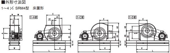 エバラ/SRM4 1～41/2(2SRM451.5) 床置き形 - アナハイム 厨房設備ネット販売事業部 インボイス登録番号T1370001024332