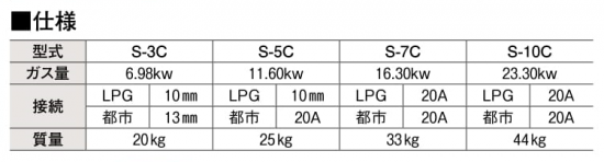 ローストクックS型 S-3C - アナハイム 厨房設備ネット販売事業部