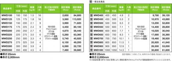 マイクロ丸ダクト 9本入り MWD150 - アナハイム 厨房設備ネット販売事業部