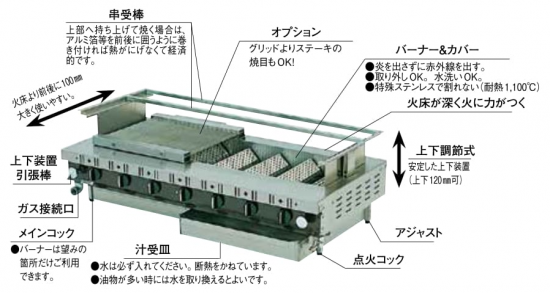 ローストクックS型 S-10C - アナハイム 厨房設備ネット販売事業部