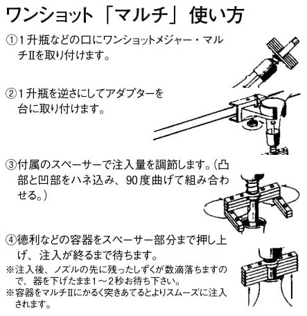 信頼 ワンショット メジャーマルチ 2 クランプタイプ1連型 70 145 H410mm 期間限定価格 Institutoedinheiromarica Org