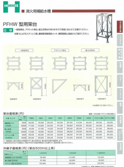 PFHW型用架台】錆止塗装(SS400) 500用/1000用 - アナハイム 厨房設備