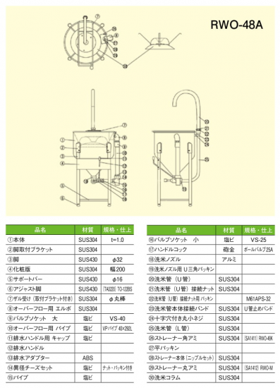 スギコ 洗米機(水圧式) 2斗 RWO-48A - アナハイム 厨房設備ネット販売事業部 インボイス登録番号T1370001024332