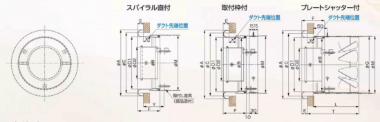 二重ノズル型吹出口 MKG-W型 - アナハイム 厨房設備ネット販売 二重ノズル型吹出口 MKG-W型 - アナハイム 厨房設備ネット販売