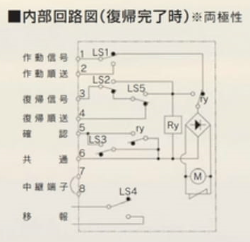 高気密型排煙ダンパー SR-2DS-HG(角型) フランジ型 手動復帰 子 高気密型排煙ダンパー SR-2DS-HG(角型) フランジ型 手動復帰 子