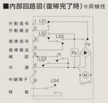 排煙ダンパー SR-2DM(角型) 共板型 自動復帰 子機2ヶ H1500 - アナハイム 厨房設備ネット販売事業部  インボイス登録番号T1370001024332