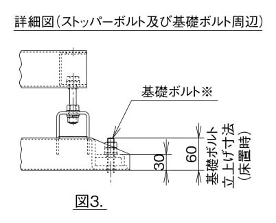 テラル スプリング防振架台 TFS-10-AC - アナハイム 厨房設備ネット